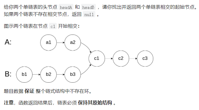 学会了链表还不赶紧来刷题《二》