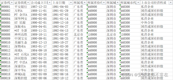 上市企业最多的省份 56dbf5ca0d3c4bf0bceb56655833c8d0.png