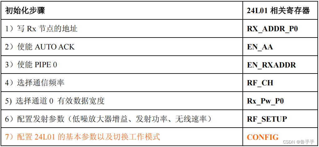 ここに画像の説明を挿入