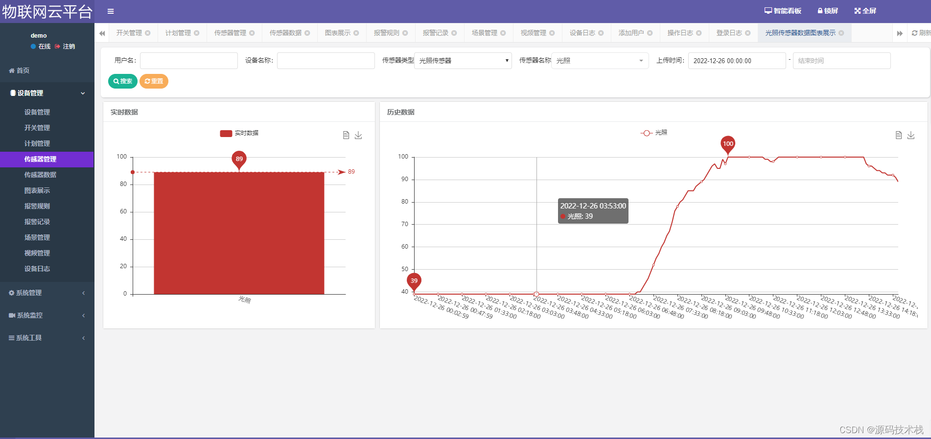 JAVA物联网云平台源码/Modbus/视频接入 物联网智能看板源码