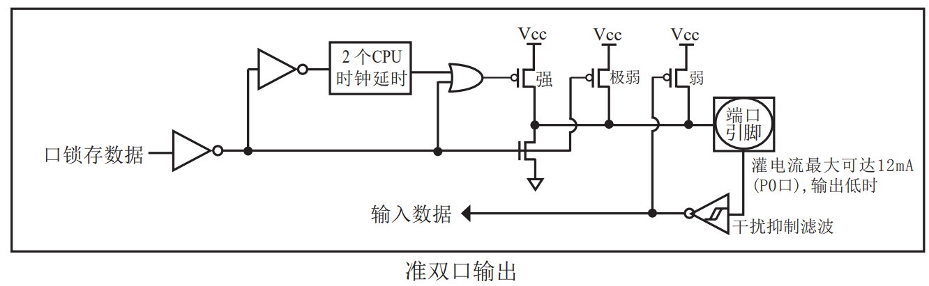 单片机独立按键原理图图片