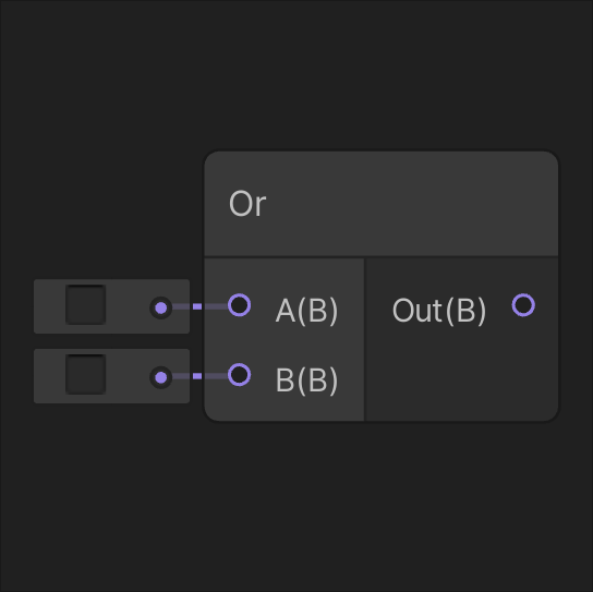 Unity之ShaderGraph 节点介绍 Utility节点