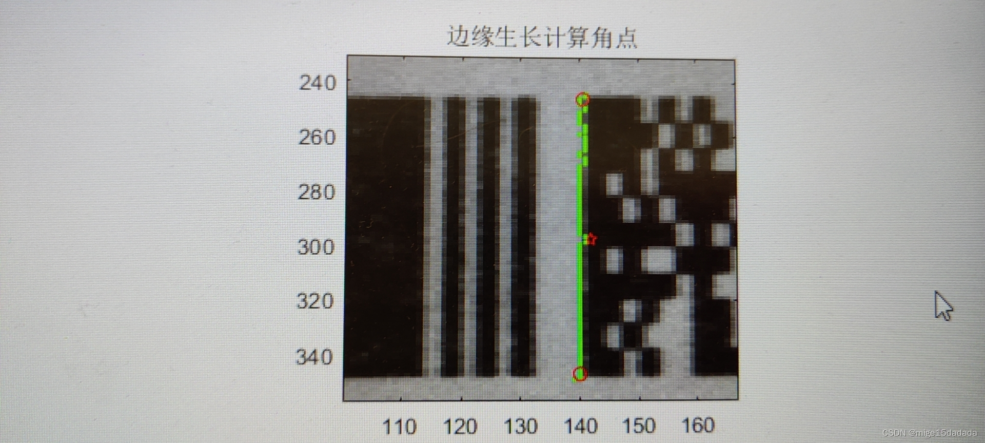 实验结果图像