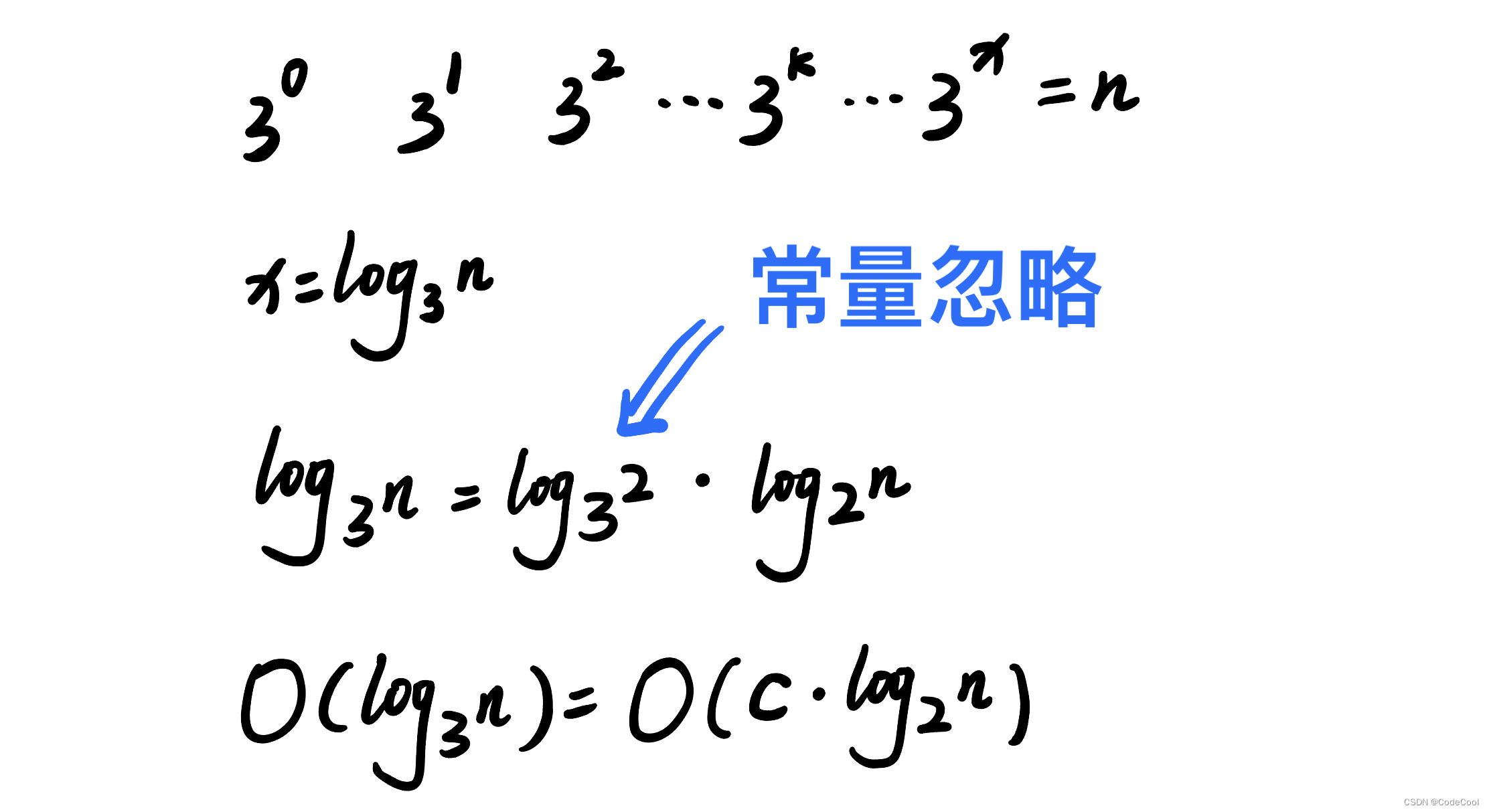 时间复杂度分析