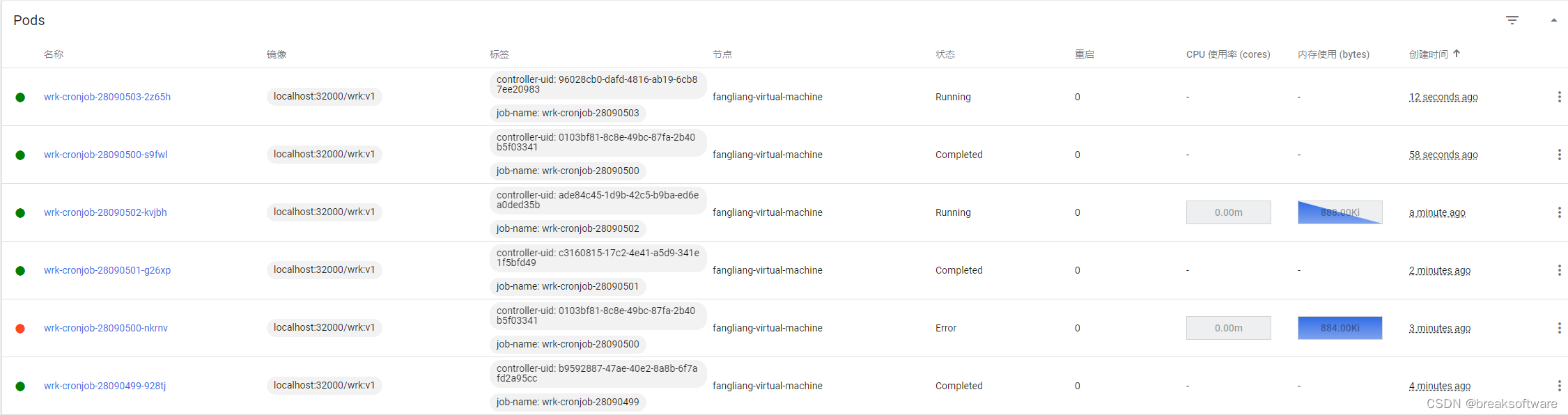 研发工程师玩转Kubernetes——定时任务