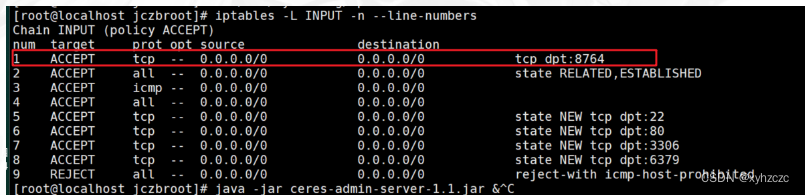 jar包在linux服务器已经运行好，但是访问不到地址