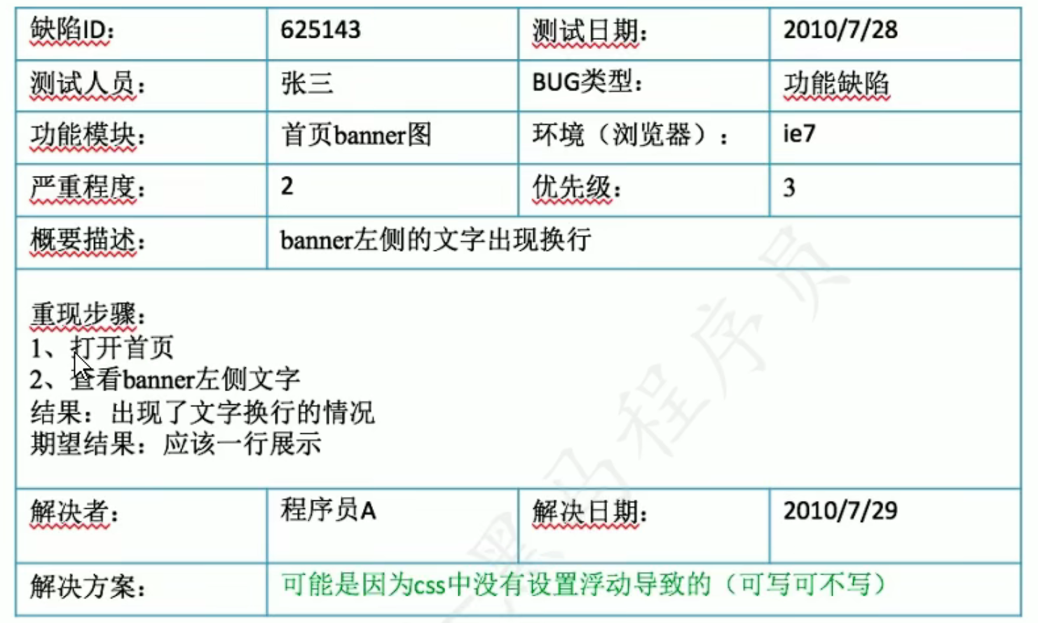 农业行业扶贫开发规划_ftp的客户端软件和服务器端软件如何自己开发_软件开发职业规划