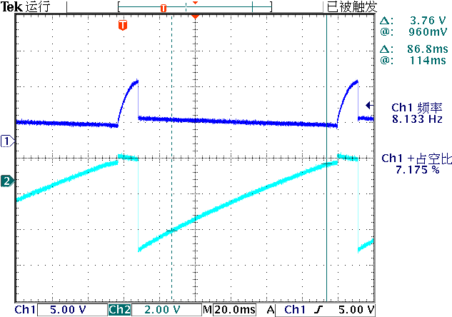▲ 图1.4 PIN3（蓝色），PIN1（青色）波形