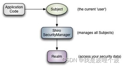 ここに画像の説明を挿入