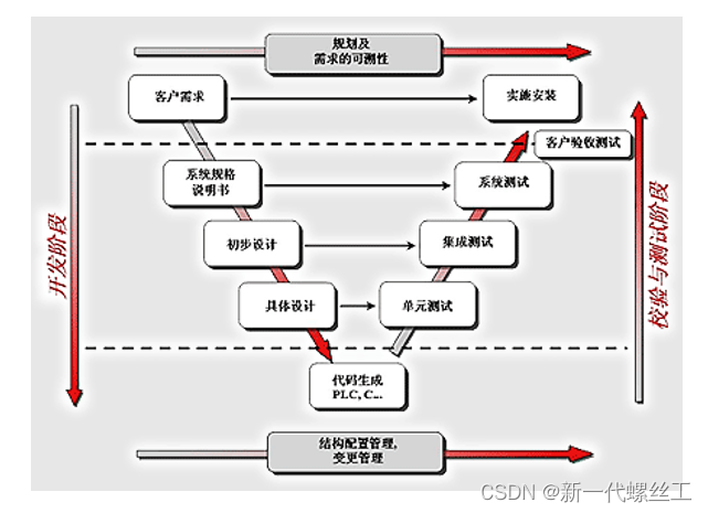 ここに画像の説明を挿入