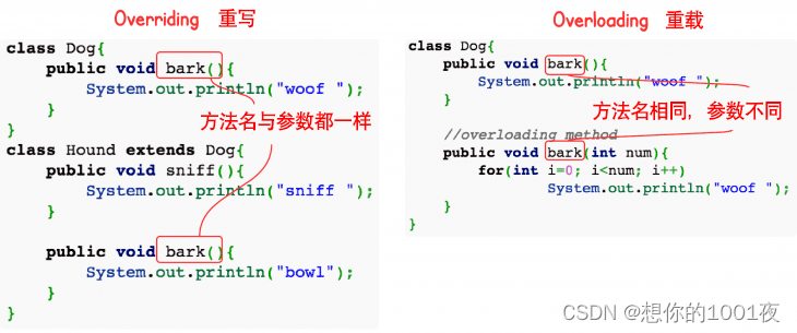 重载和重写的区别(详解)