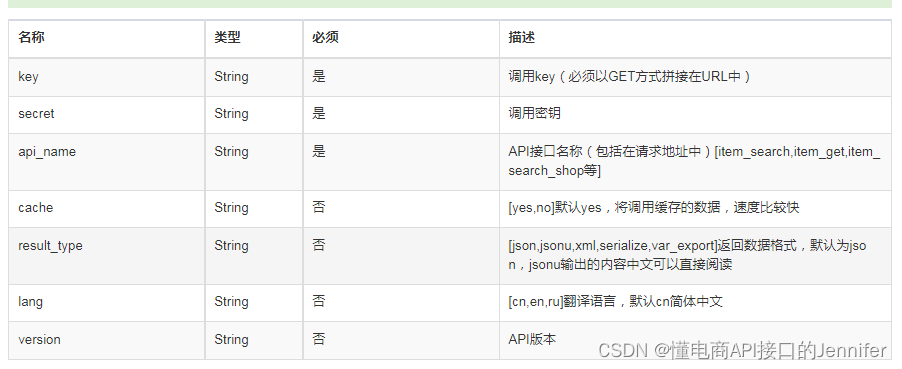 Lazada商品详情接口 获取Lazada商品详情数据 Lazada商品价格接