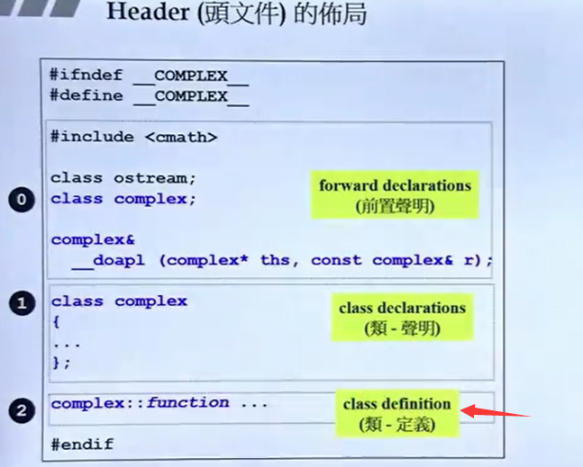 [外链图片转存失败,源站可能有防盗链机制,建议将图片保存下来直接上传(img-y4Rzai7F-1636779233683)(C:\Users\admin\AppData\Roaming\Typora\typora-user-images\image-20211113121428930.png)]