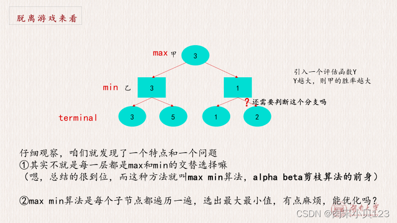 HNU 人工智能alpha beta剪枝算法小班PPT-CSDN博客