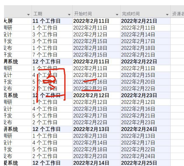 Microsoft Project 变更项目日历的注意事项