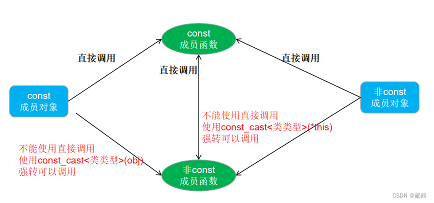 ここに画像の説明を挿入