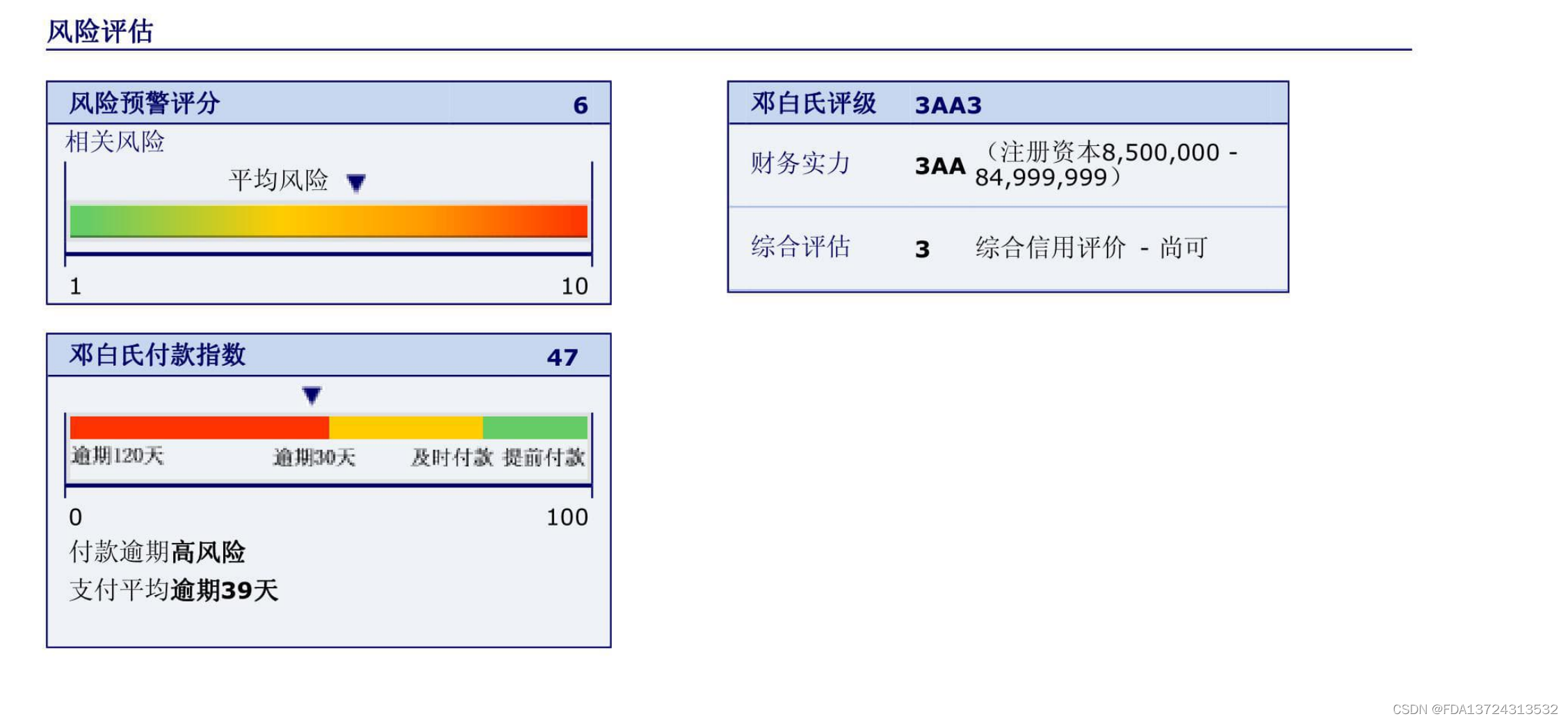 邓白氏信用报告价格_什么是商业信用