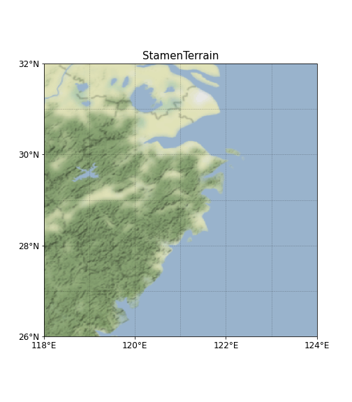 Python-Cartopy调用自带线上地图作为底图_cartopy tile服务-CSDN博客
