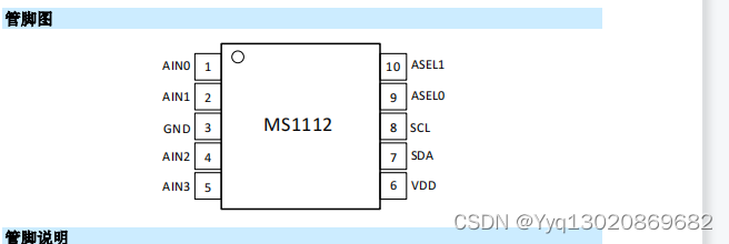 MS1112，一款16-bit 多输入内置基准模数转换器