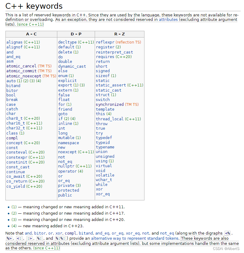 C++20中的关键字