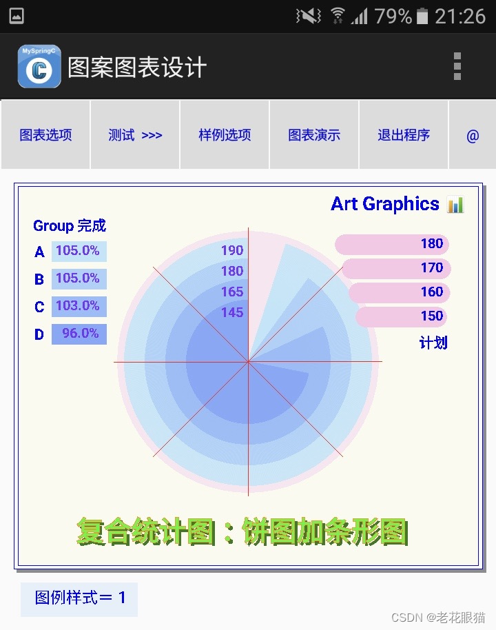 复合式统计图绘制方法（4）