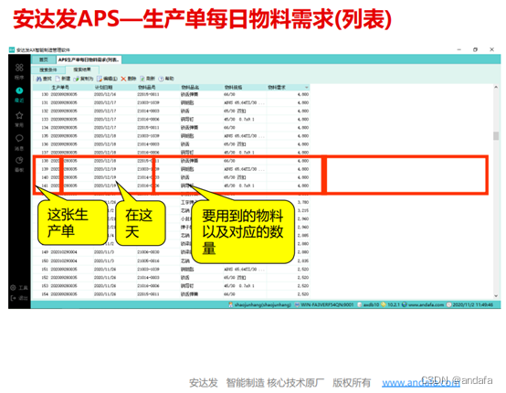 APS自动排产 — 排产结果拉动物料需求计划