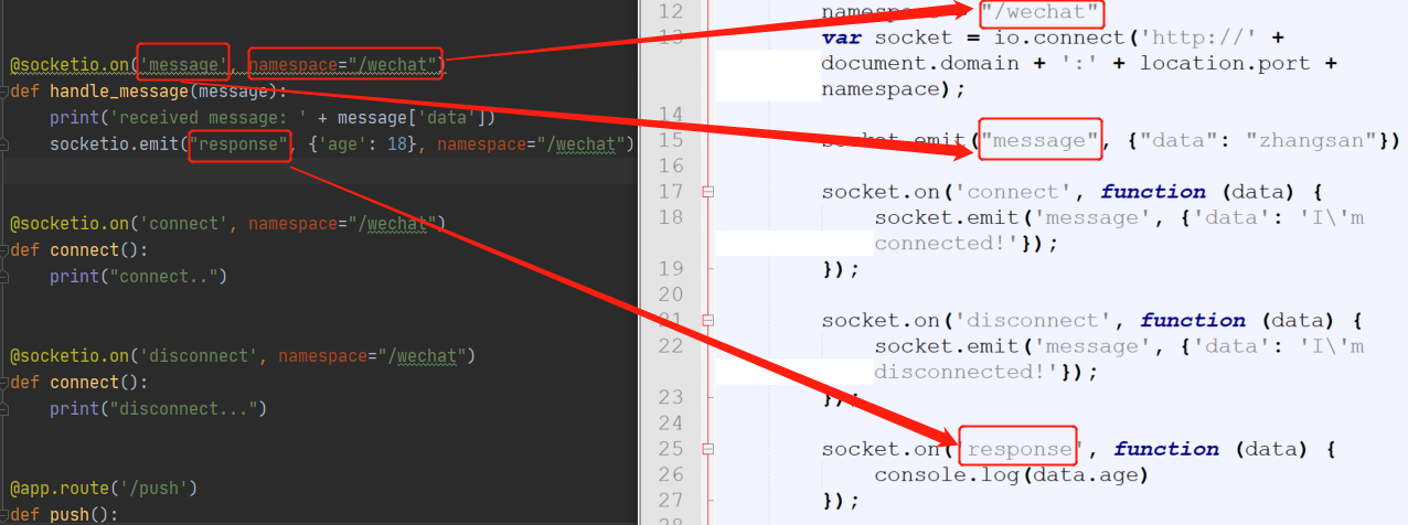 Flask-Session Persistence Issues with Flask-SocketIO Troubleshooting Guide - flaskflask_socketIO_flask @socketio.on -CSDN