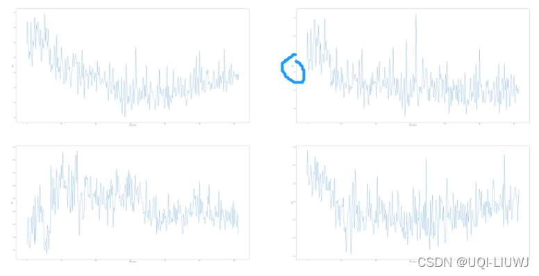 Matplotlib Xlabel Ylabel UQI LIUWJ CSDN Matplotlib Xlabel