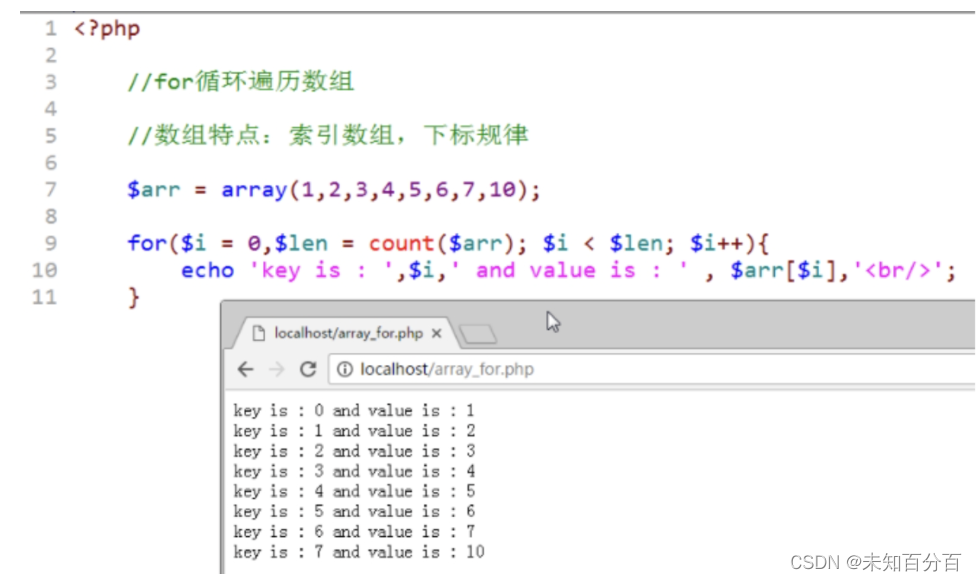 PHP函数、数组和错误处理：简单实用的开发技巧和错误处理方法