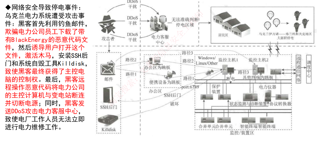 2021信息安全工程师学习笔记（二）_攻击树模型-CSDN博客