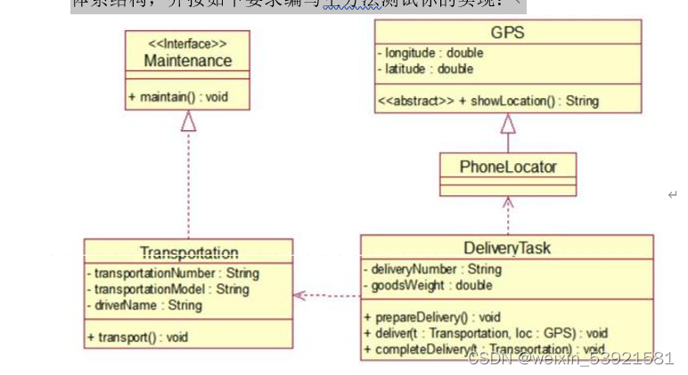 java exam_定义一个 shape 类用于表示形状,其有一个无参方法area()法计算形状的面积,返回dou-CSDN博客