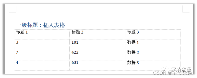 Python-docx库读写word文档_from Docx Import Document-CSDN博客