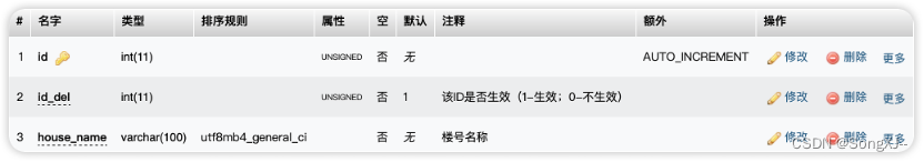 楼号信息表