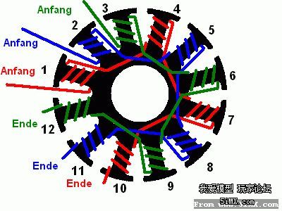 12槽24钩转子布线图图片