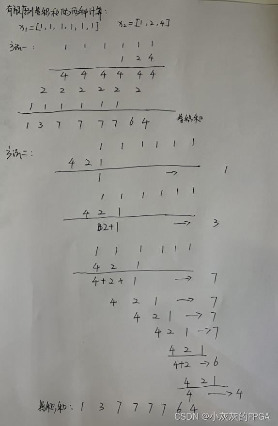 Matlab通信仿真系列——离散信号和系统