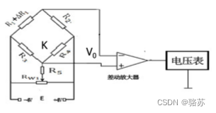 单臂电桥测量电路