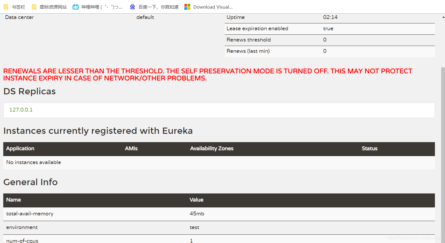 eureka-server无注册服务