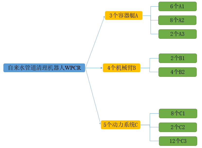 ここに画像の説明を挿入