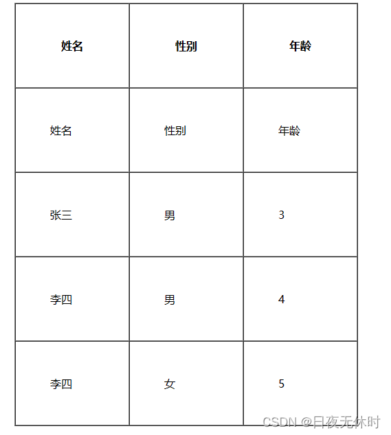 外链图片转存失败,源站可能有防盗链机制,建议将图片保存下来直接上传