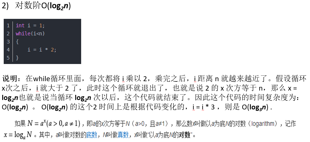 对数阶