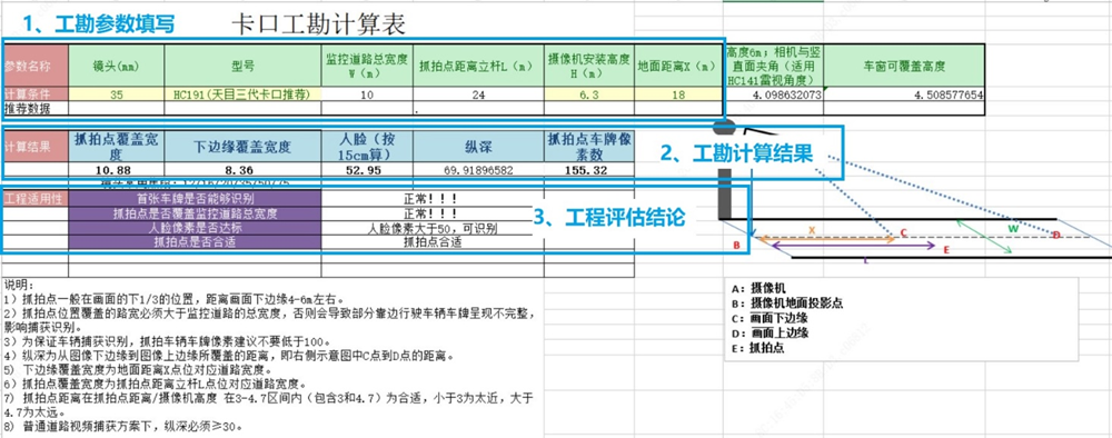 宇视雷视工勘指导（卡口电警篇）