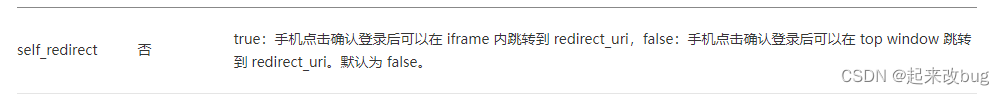 使用第三方微信登录