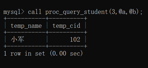 【MySQL存储过程】光标的使用详解