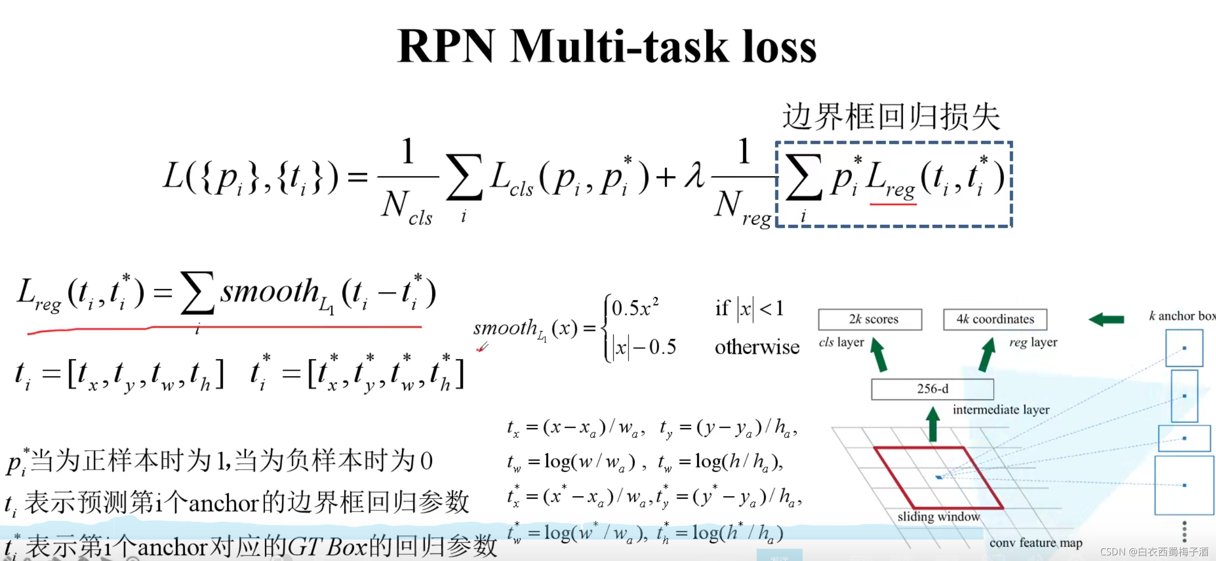 ここに画像の説明を挿入