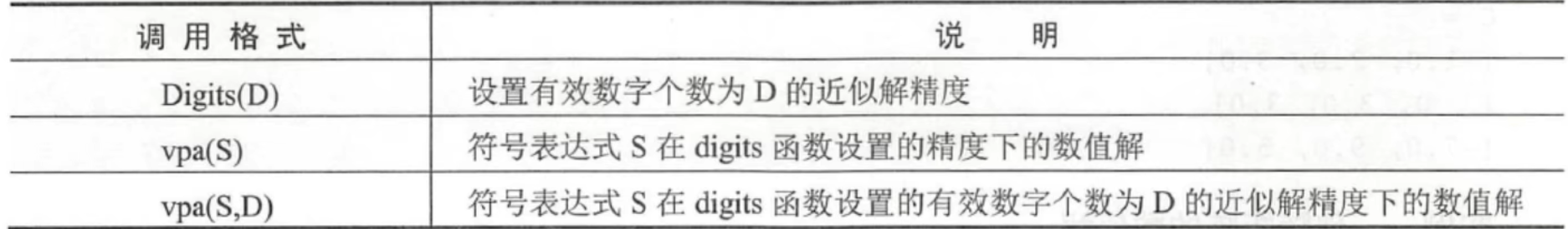 watermark,type_d3F5LXplbmhlaQ,shadow_50,text_Q1NETiBAc2hybHhscWw=,size_20,color_FFFFFF,t_70,g_se,x_16