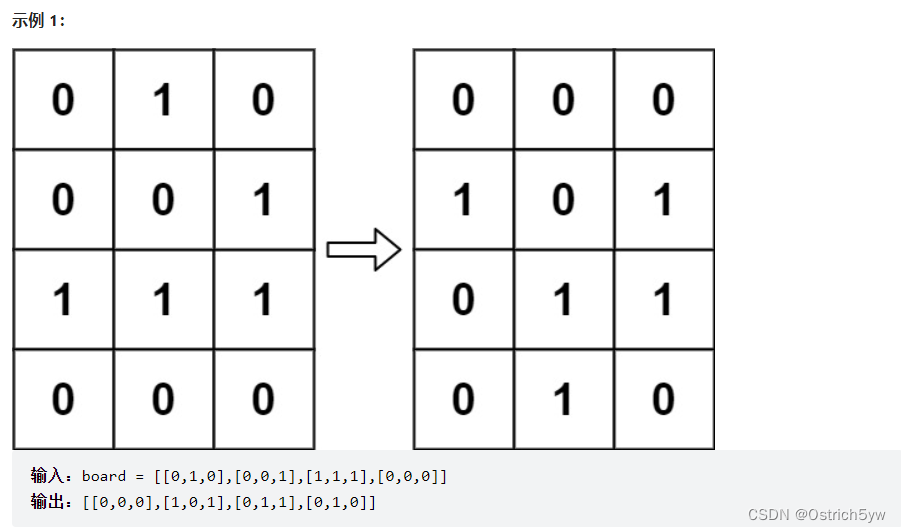 LeetCode—289. 生命游戏