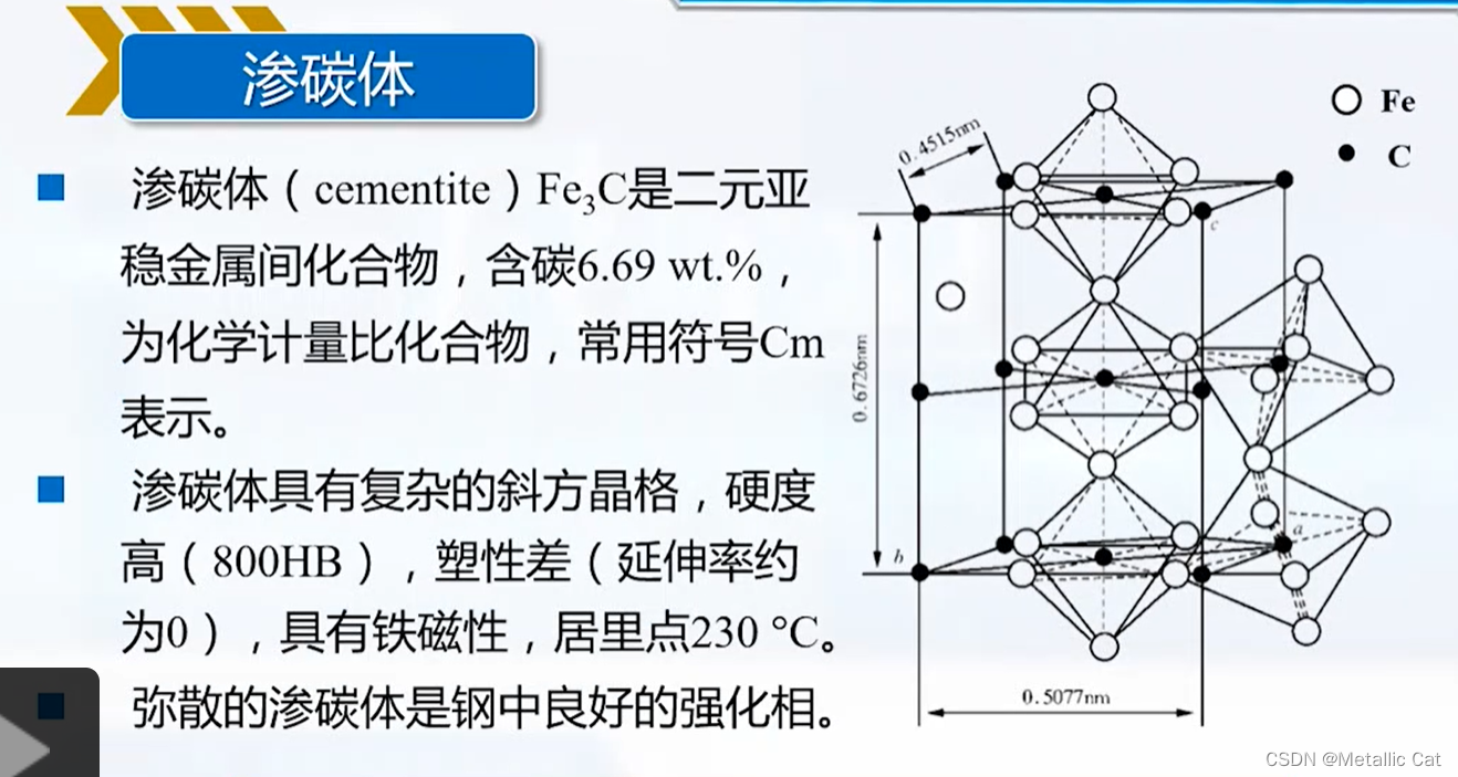 金属学复习【4】 