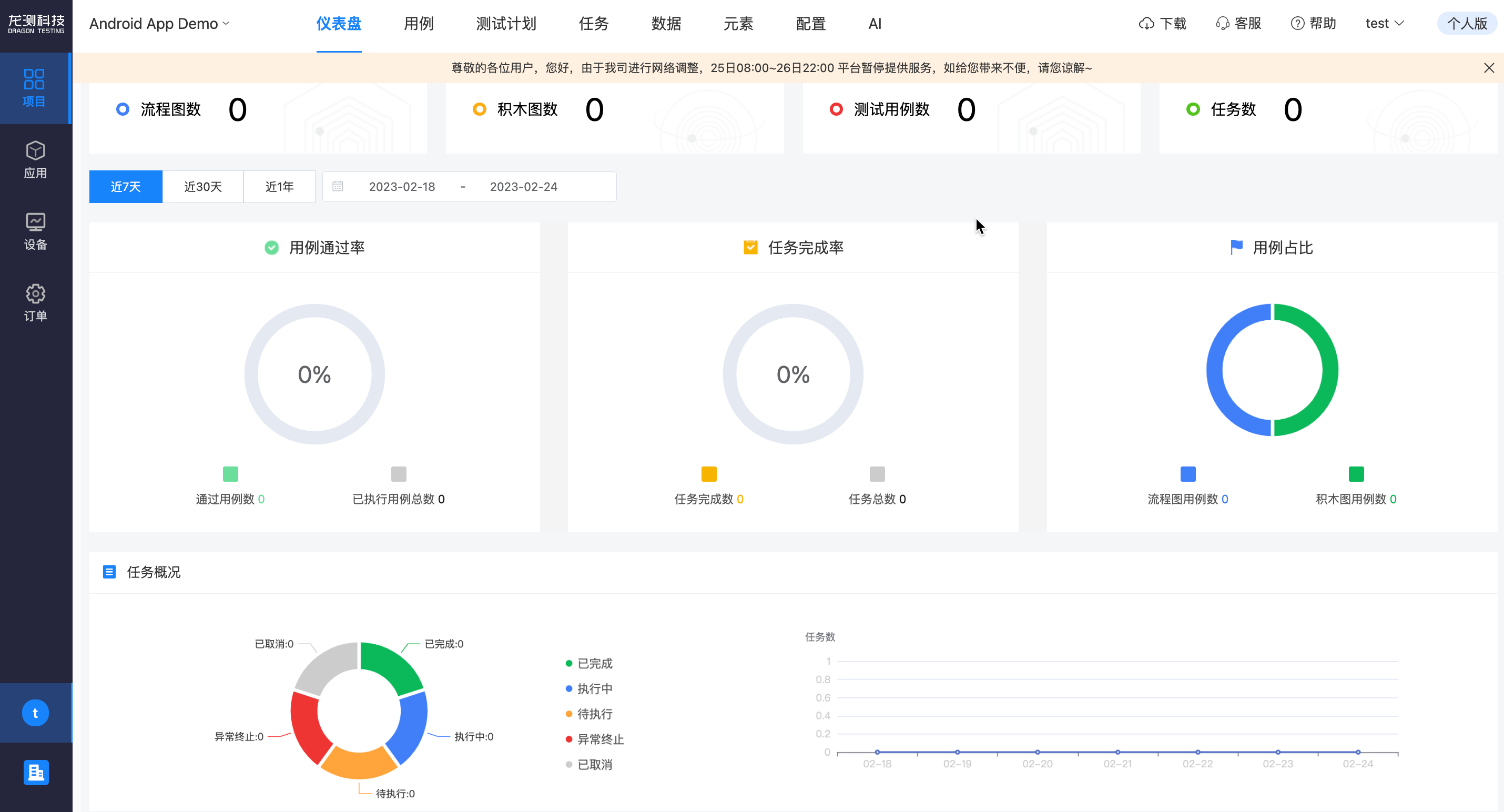 AI引领技术变革，自动化云平台所带来的测试工程师进阶危机~