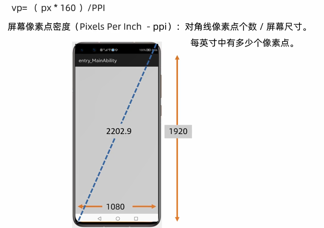 HarmonyOS实战—Text组件宽高三种值的写法和颜色属性-鸿蒙开发者社区