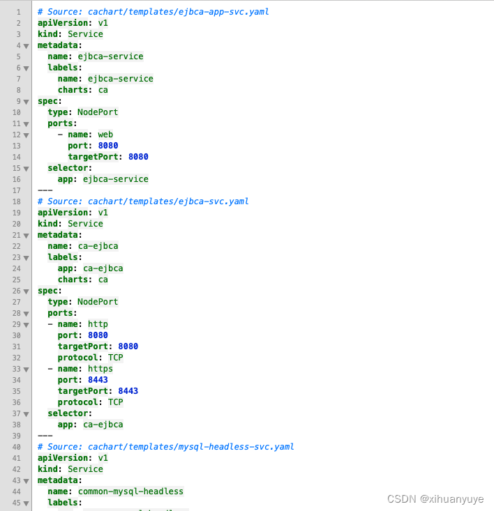 error converting YAML to JSON: yaml: line 10: found character that cannot start any token